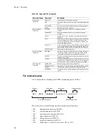 Предварительный просмотр 158 страницы Kyocera C8100DN - Color Laser Printer Technical Reference Manual