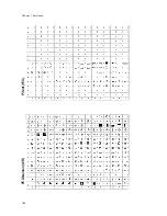 Предварительный просмотр 202 страницы Kyocera C8100DN - Color Laser Printer Technical Reference Manual