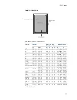 Предварительный просмотр 255 страницы Kyocera C8100DN - Color Laser Printer Technical Reference Manual