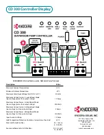 Предварительный просмотр 2 страницы Kyocera CD 300 Datasheet