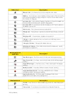 Preview for 17 page of Kyocera Coast User Manual