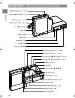 Preview for 12 page of Kyocera Contax SL300RT* Instruction Manual