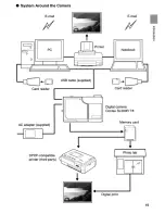 Preview for 15 page of Kyocera Contax SL300RT* Instruction Manual