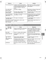 Preview for 125 page of Kyocera Contax SL300RT* Instruction Manual