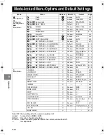 Preview for 126 page of Kyocera Contax SL300RT* Instruction Manual