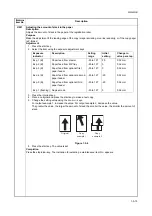 Предварительный просмотр 47 страницы Kyocera Copystar CS-1635 Service Manual