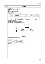 Предварительный просмотр 77 страницы Kyocera Copystar CS-1635 Service Manual