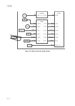 Предварительный просмотр 166 страницы Kyocera Copystar CS-1635 Service Manual