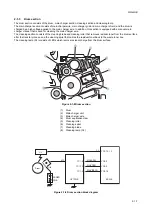 Предварительный просмотр 171 страницы Kyocera Copystar CS-1635 Service Manual