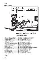 Предварительный просмотр 182 страницы Kyocera Copystar CS-1635 Service Manual