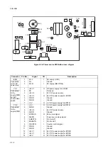 Предварительный просмотр 186 страницы Kyocera Copystar CS-1635 Service Manual