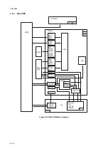 Предварительный просмотр 188 страницы Kyocera Copystar CS-1635 Service Manual