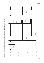 Предварительный просмотр 203 страницы Kyocera Copystar CS-1635 Service Manual