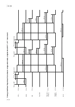 Предварительный просмотр 204 страницы Kyocera Copystar CS-1635 Service Manual