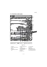 Preview for 27 page of Kyocera Copystar CS 3011i Service Manual