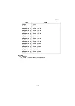 Preview for 110 page of Kyocera Copystar CS 3011i Service Manual