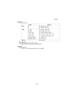 Preview for 189 page of Kyocera Copystar CS 3011i Service Manual