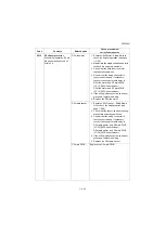 Preview for 346 page of Kyocera Copystar CS 3011i Service Manual