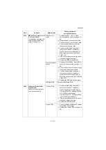 Preview for 352 page of Kyocera Copystar CS 3011i Service Manual