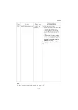 Preview for 361 page of Kyocera Copystar CS 3011i Service Manual