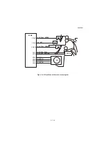 Preview for 494 page of Kyocera Copystar CS 3011i Service Manual