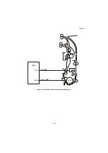 Preview for 496 page of Kyocera Copystar CS 3011i Service Manual