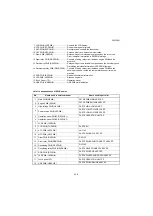 Preview for 498 page of Kyocera Copystar CS 3011i Service Manual