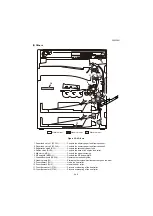 Preview for 502 page of Kyocera Copystar CS 3011i Service Manual