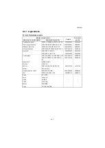 Preview for 540 page of Kyocera Copystar CS 3011i Service Manual