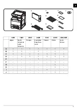 Preview for 763 page of Kyocera Copystar CS 3011i Service Manual