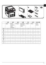 Preview for 767 page of Kyocera Copystar CS 3011i Service Manual