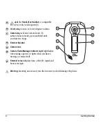 Preview for 12 page of Kyocera Cyclops K325 User Manual