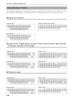 Предварительный просмотр 184 страницы Kyocera DCC 2526 Operation Manual