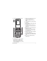 Предварительный просмотр 11 страницы Kyocera Deco E1000 User Manual