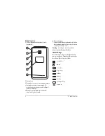 Предварительный просмотр 12 страницы Kyocera Deco E1000 User Manual