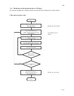 Preview for 36 page of Kyocera DF-420 Service Manual