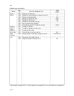 Preview for 37 page of Kyocera DF-420 Service Manual