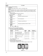 Preview for 100 page of Kyocera DF-420 Service Manual