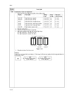 Preview for 112 page of Kyocera DF-420 Service Manual