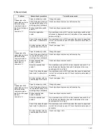 Preview for 119 page of Kyocera DF-420 Service Manual