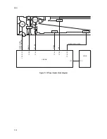 Preview for 138 page of Kyocera DF-420 Service Manual