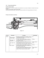 Preview for 166 page of Kyocera DF-420 Service Manual