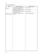 Preview for 171 page of Kyocera DF-420 Service Manual