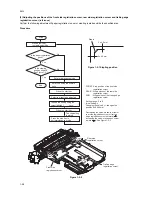 Preview for 173 page of Kyocera DF-420 Service Manual