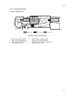 Preview for 182 page of Kyocera DF-420 Service Manual