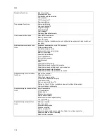 Preview for 219 page of Kyocera DF-420 Service Manual