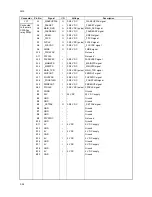 Preview for 289 page of Kyocera DF-420 Service Manual