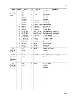 Preview for 290 page of Kyocera DF-420 Service Manual