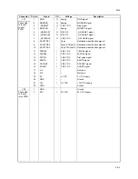 Preview for 292 page of Kyocera DF-420 Service Manual