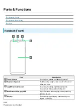 Предварительный просмотр 4 страницы Kyocera DIGNO BX2 Manual